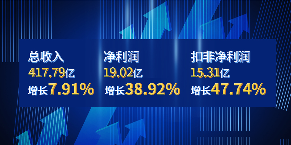 %E5%BE%AE%E4%BF%A1%E5%9B%BE%E7%89%87_20230228085109 MG游戏官网 - 首页