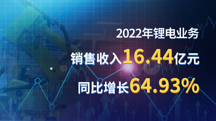 MG游戏官网 - 首页