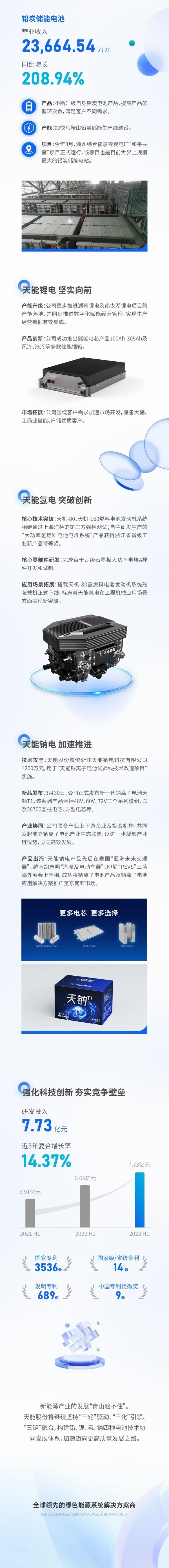 MG游戏官网 - 首页