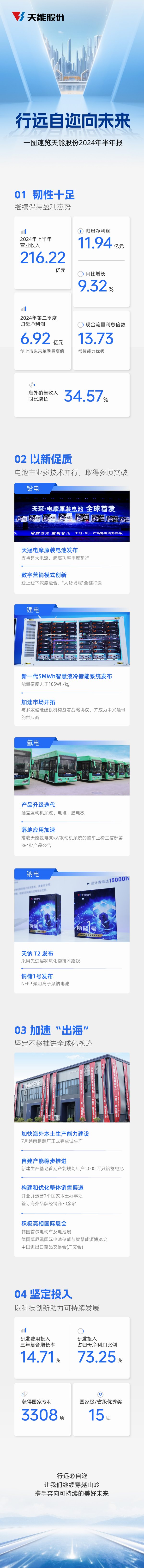 MG游戏官网 - 首页